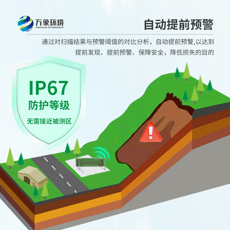 ??邊坡監(jiān)測雷達(dá)適用于什么監(jiān)測？